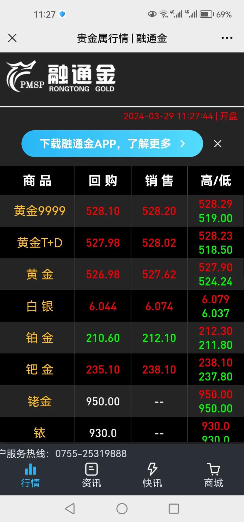 安信官方下载