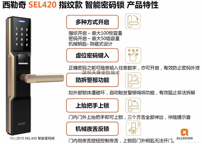 锁头带透视键的教程奖励版