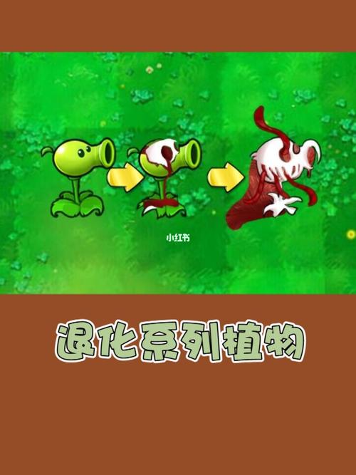 植物大战僵尸腐