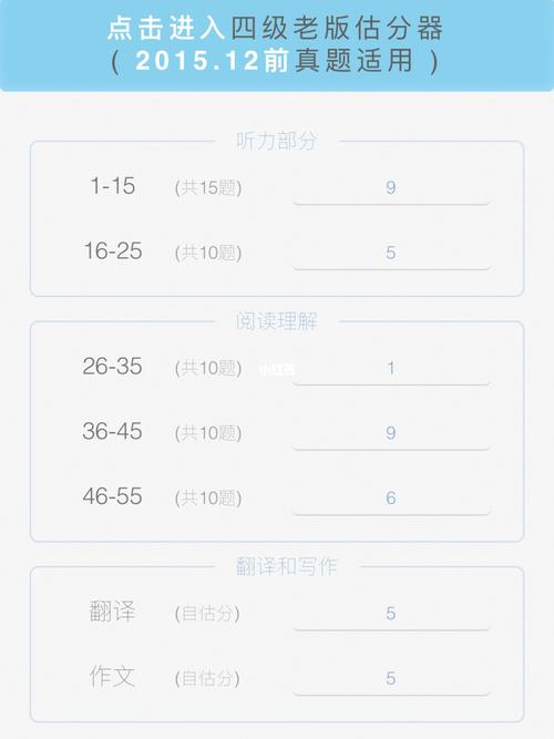 百词斩估分四级