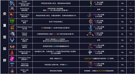 重生细胞内置MOD菜单版最新支持中文版