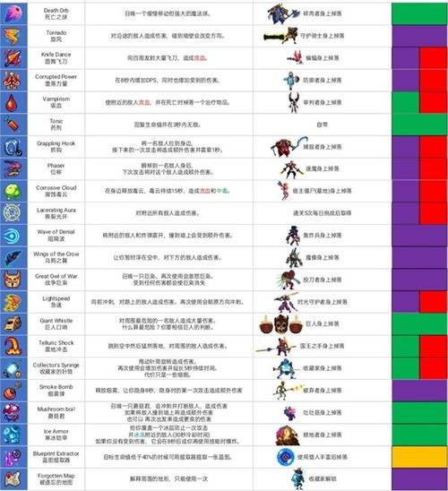重生细胞无邪内置作弊菜单极速版2023
