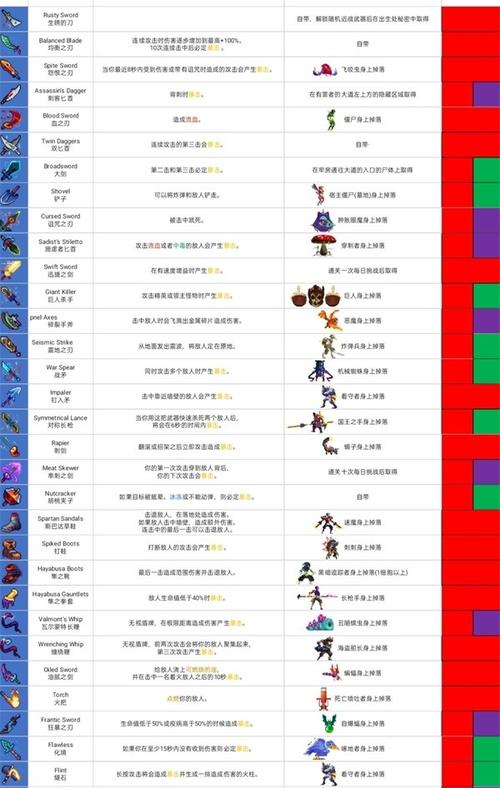 重生细胞无邪内置作弊菜单极速版2023