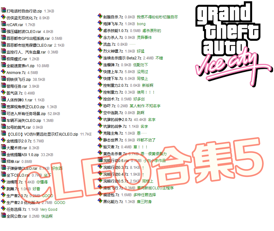罪恶都市重制版CLEO下载