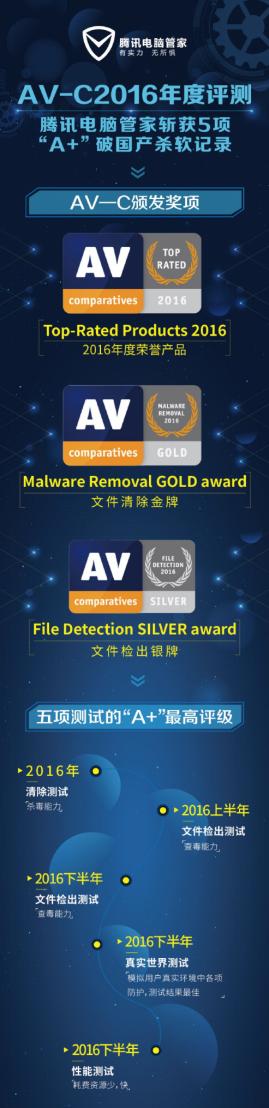 国产AV无码苹果版