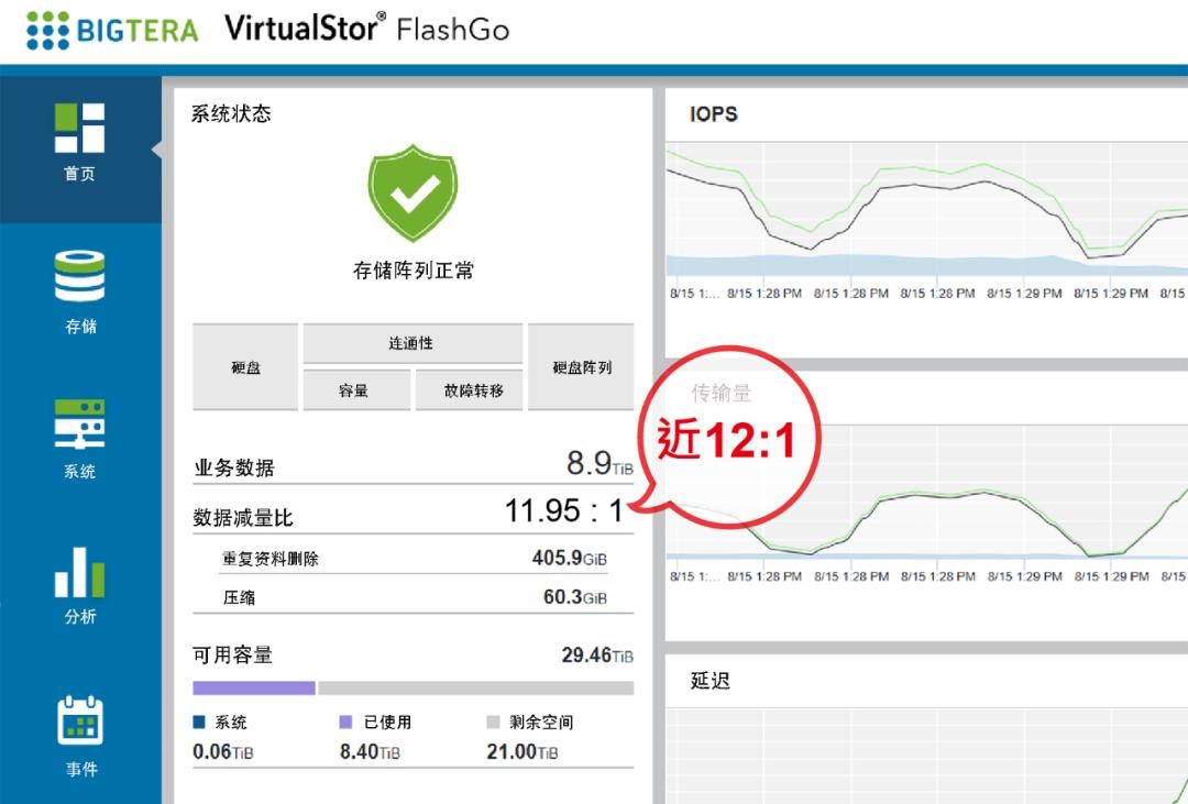 flashgo定位下载Web1破解