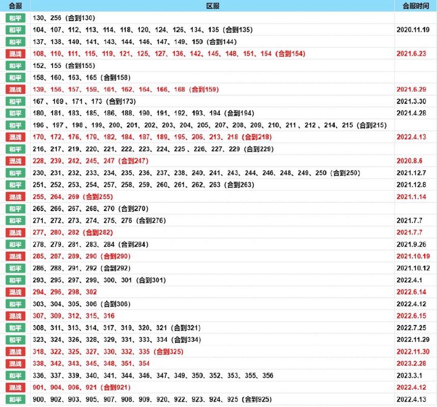 创魔游戏辅助器