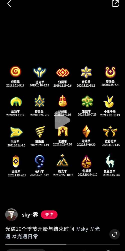 sky光遇测试服全物品版正版