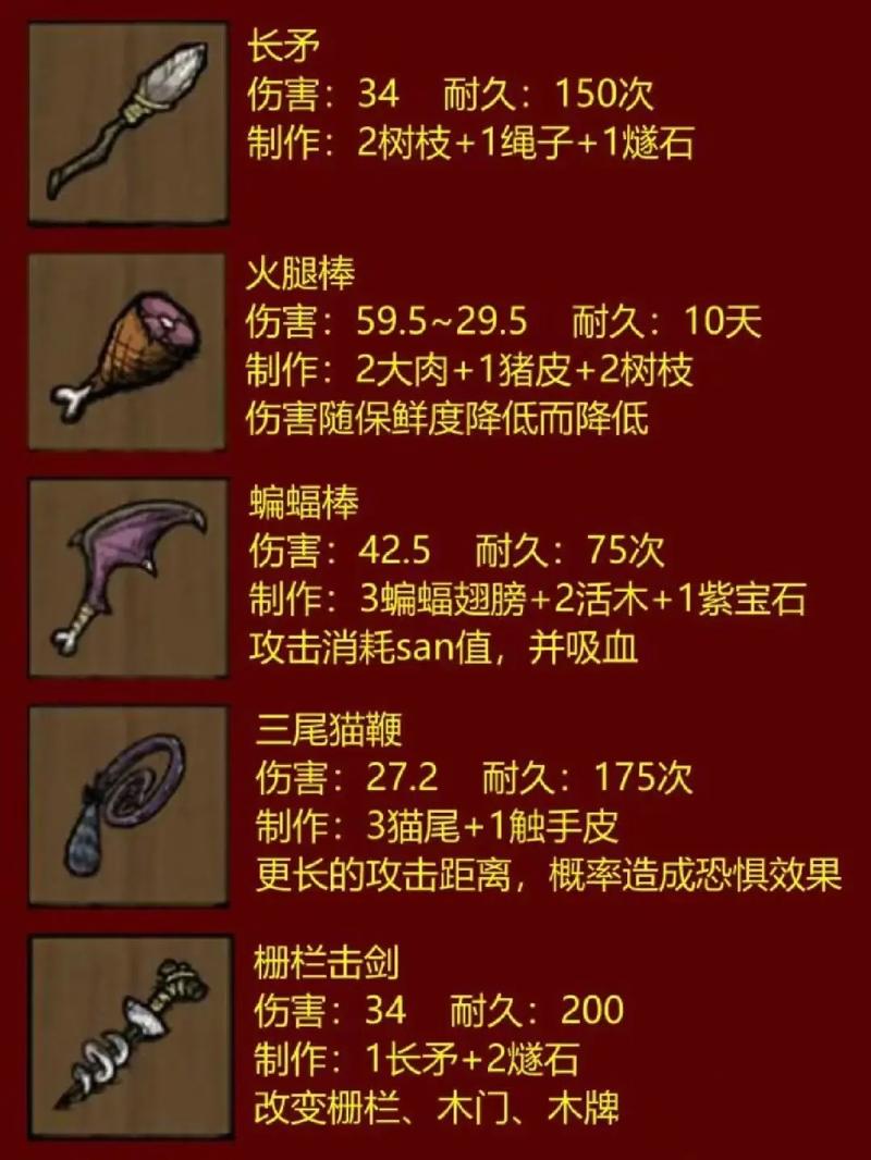 饥荒巨人国武器