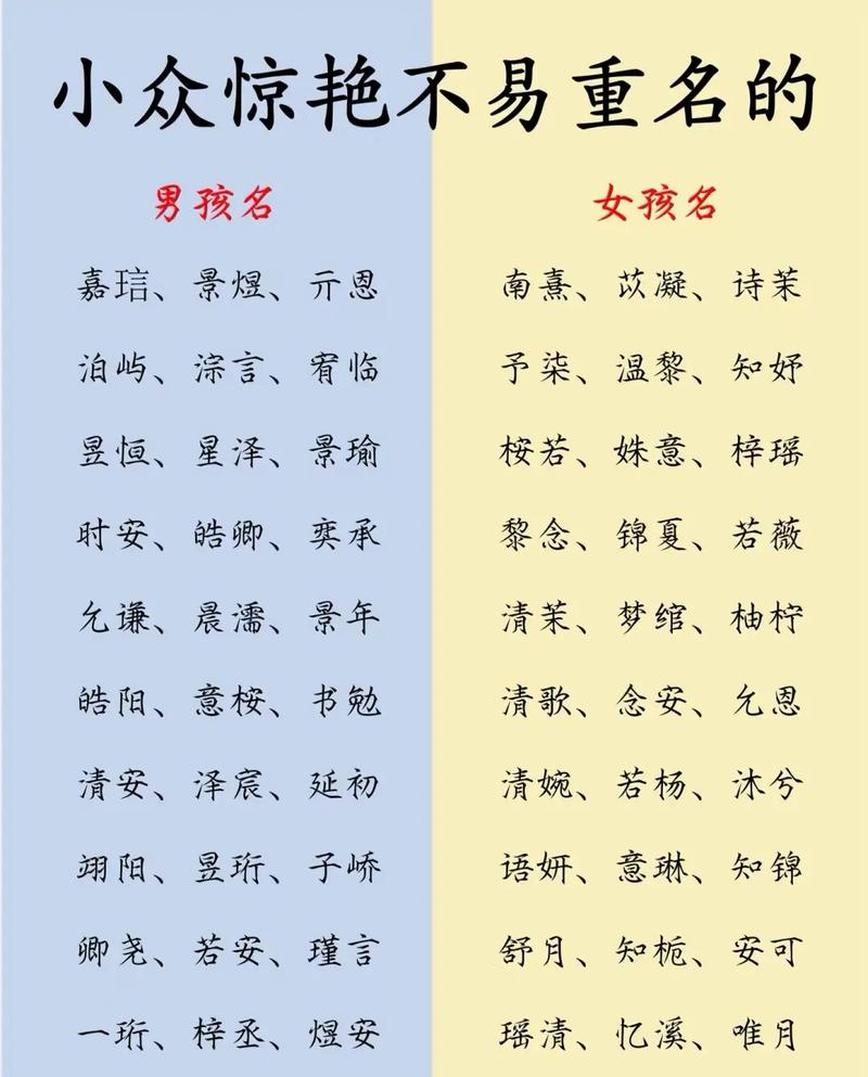 六字重复名生成器在线