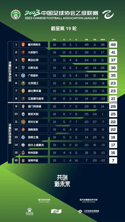 定制俱乐部汉化版官方版