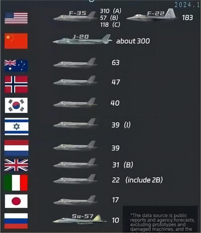 战机公司内置菜无限制永久免费