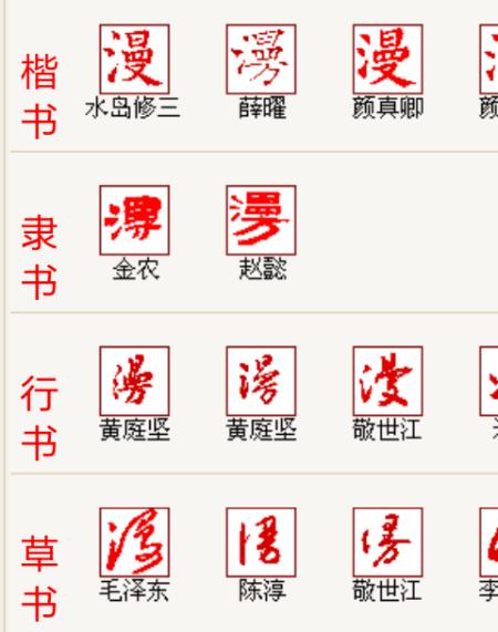 拷貝漫畫繁体字内置挂