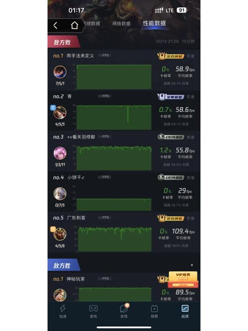 王者修改120