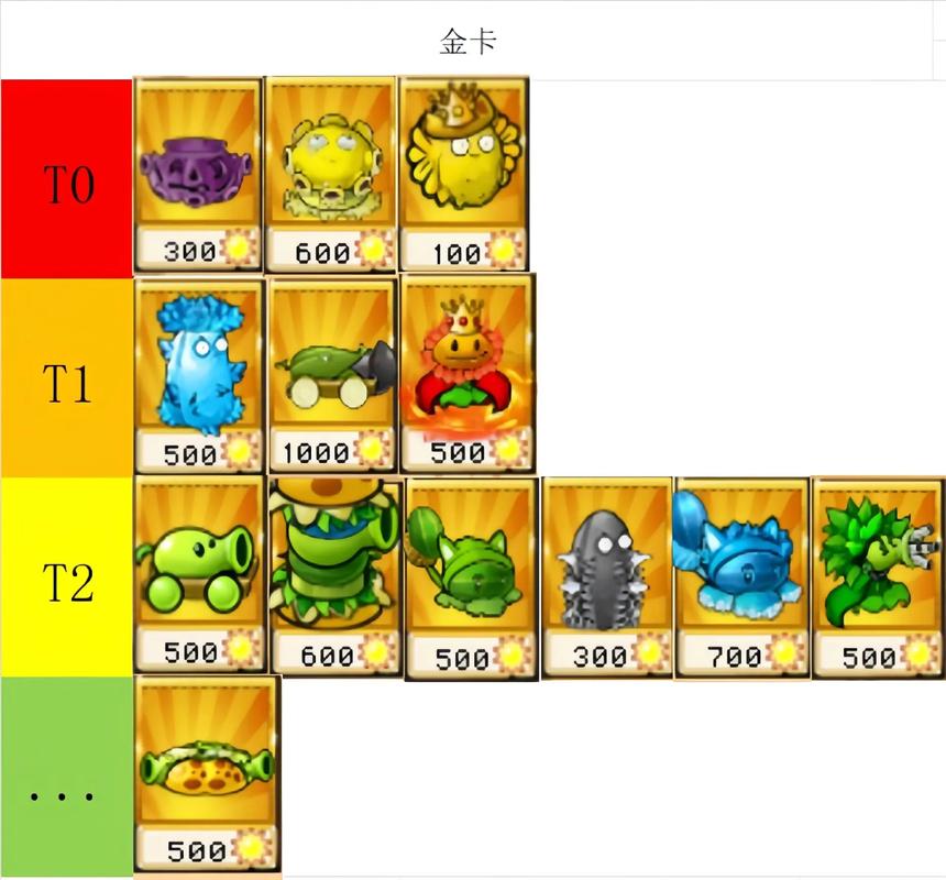 植物大战僵尸杂交版(内置菜单)