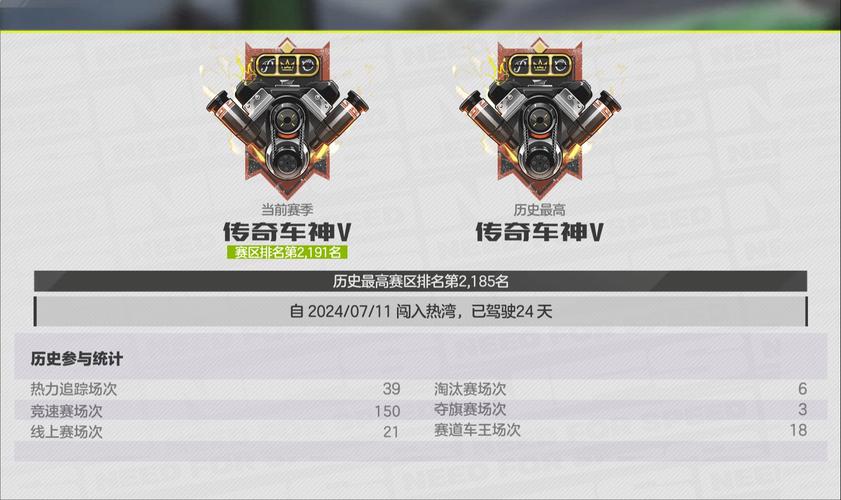 极品飞车开挂神器修改免广告