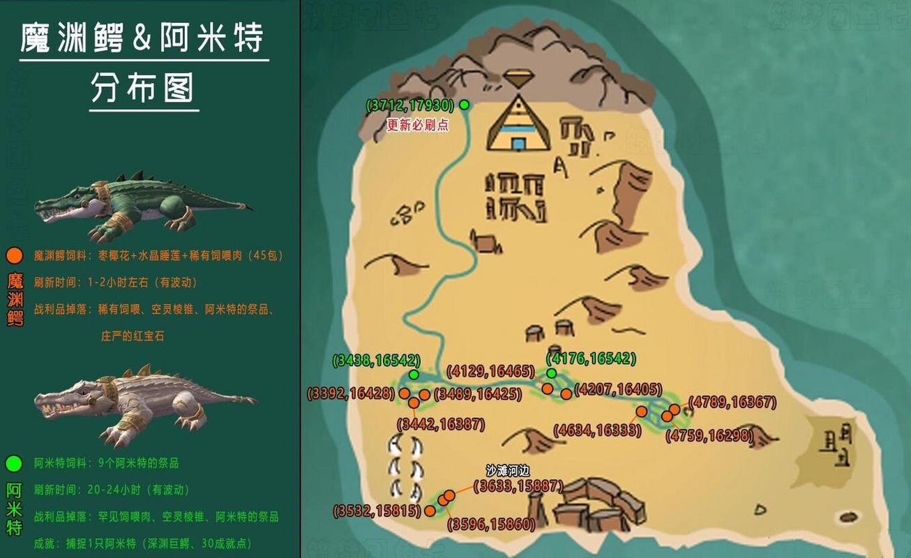 创魔脚本辅助器免费版无限铜钱