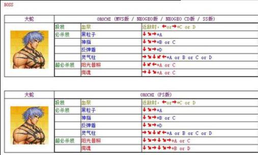 拳皇97金免费版