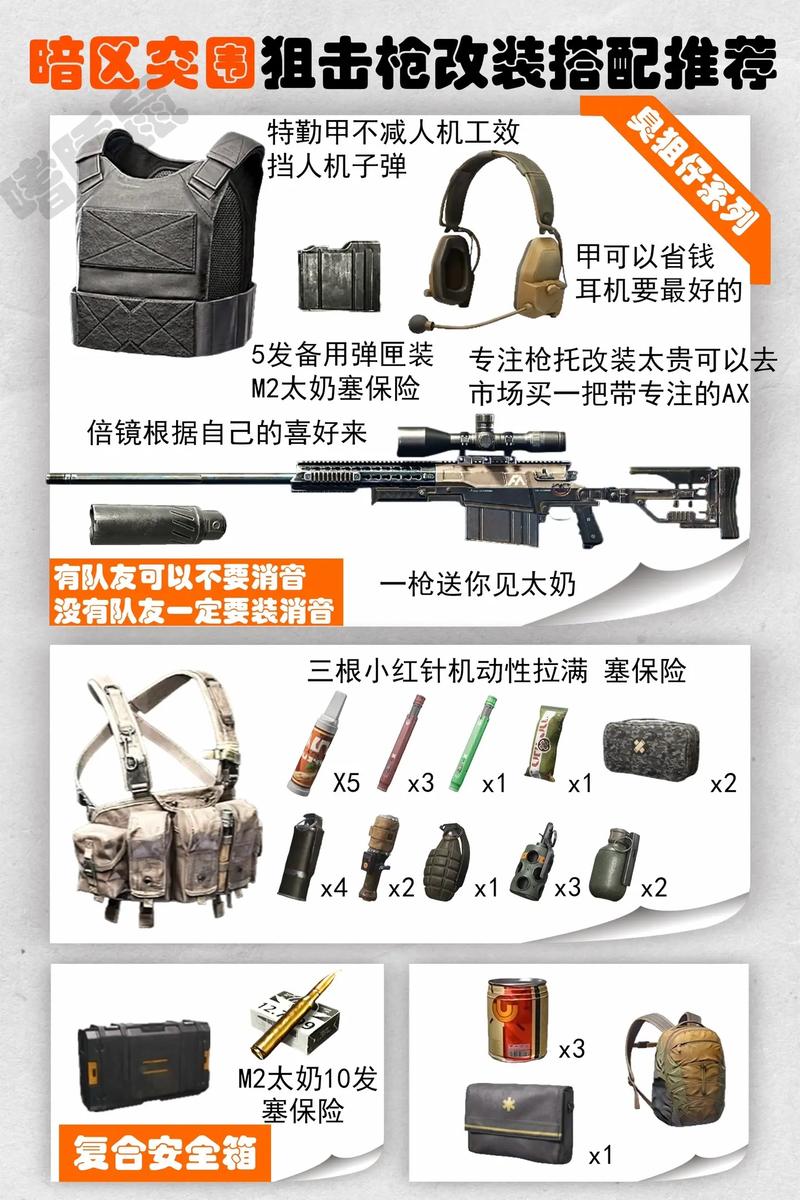 暗区突围开挂免费教程