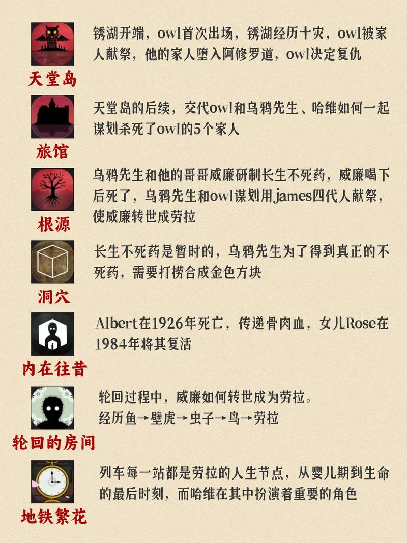 锈湖17部作品顺序无广告版