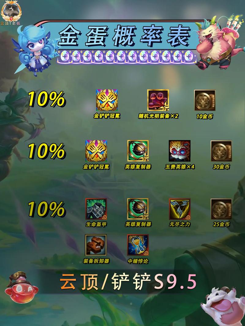 金铲铲接单平台