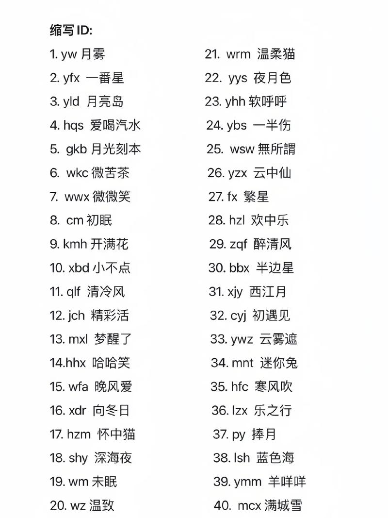 超长名字生成器