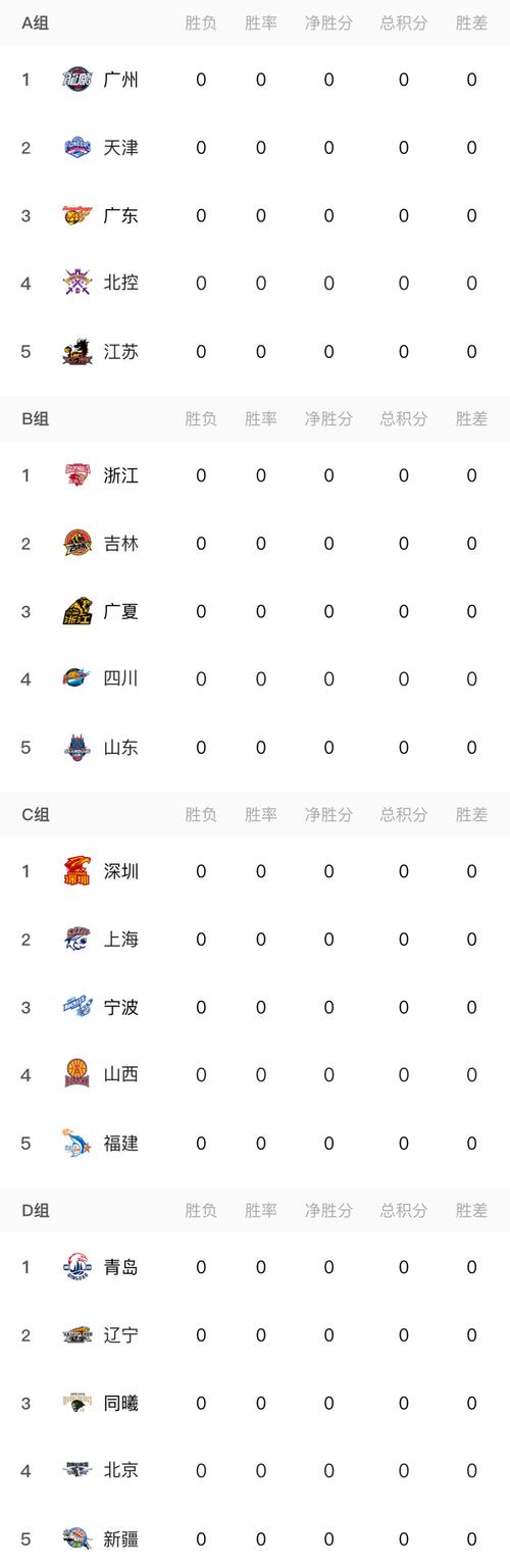 定制俱乐部汉化版官方版