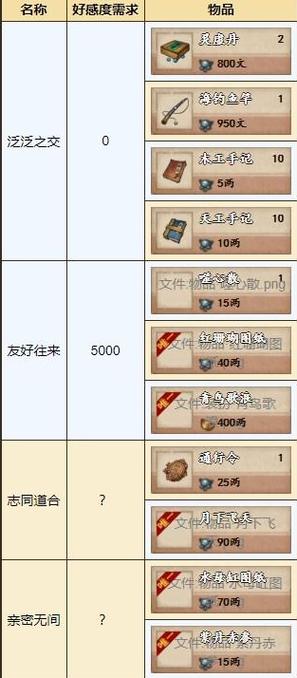 烟雨江湖脚本辅