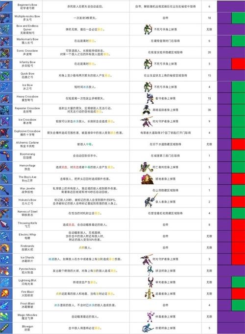 重生细胞无邪版