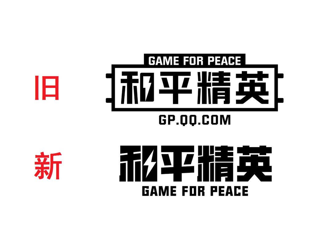 和平精英防封端口