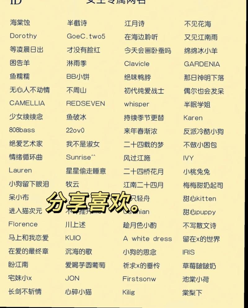 猫咪海外地域永久网名内置版