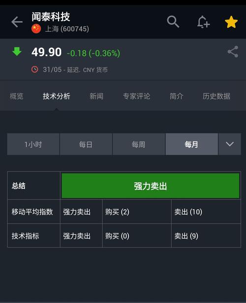 跑路科技辅助器