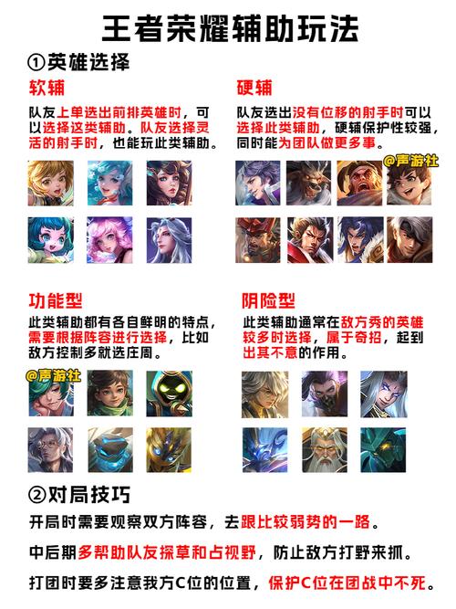 王者悬浮窗付费