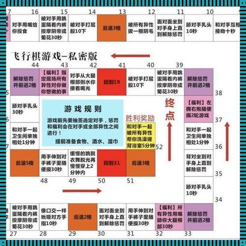 小圈挨打