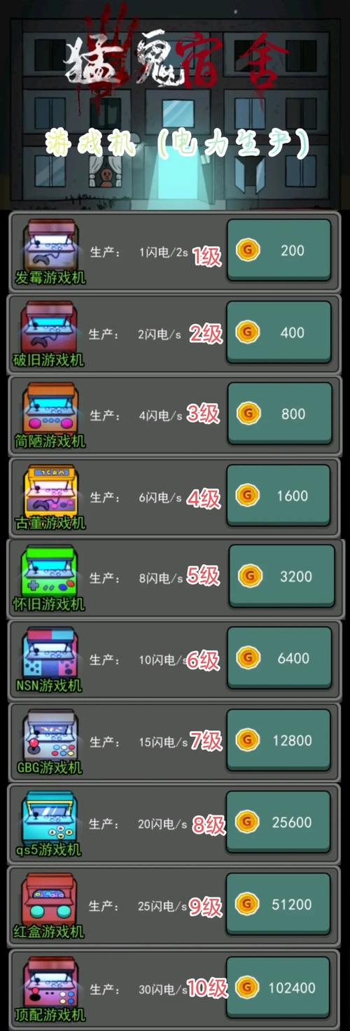 躺平发育无限修