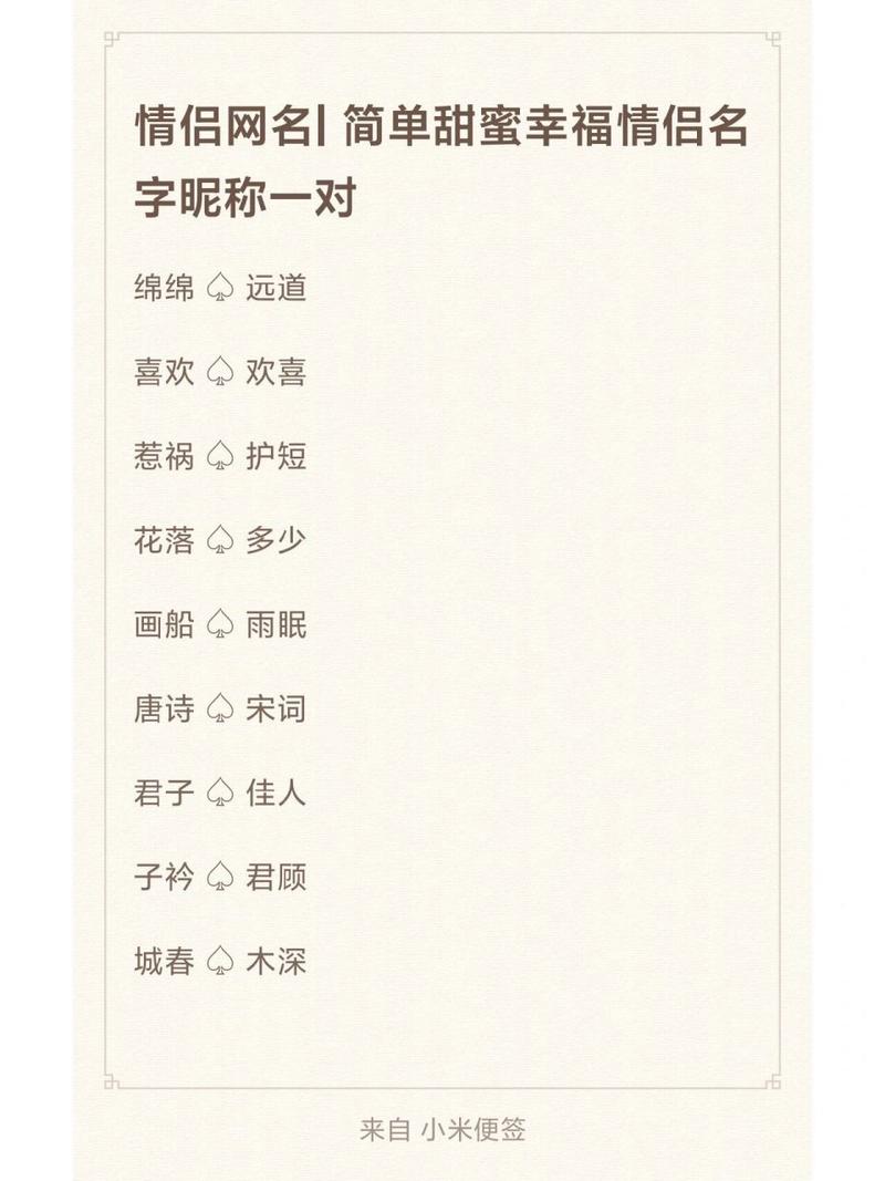 王者ID超长昵