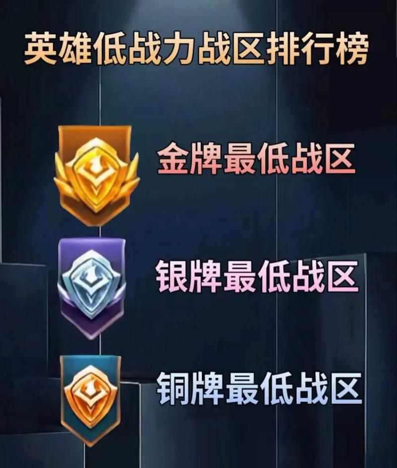 王者改战区免费版