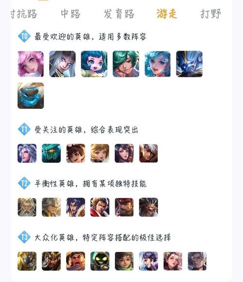 王者荣耀辅助科