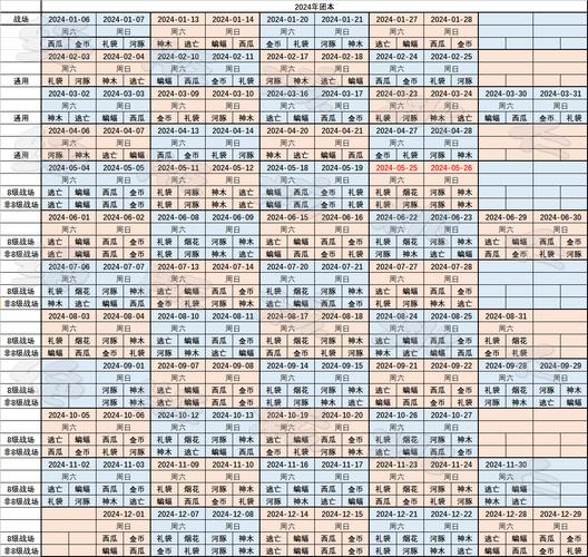 忍者必须亡3内置菜单中文版