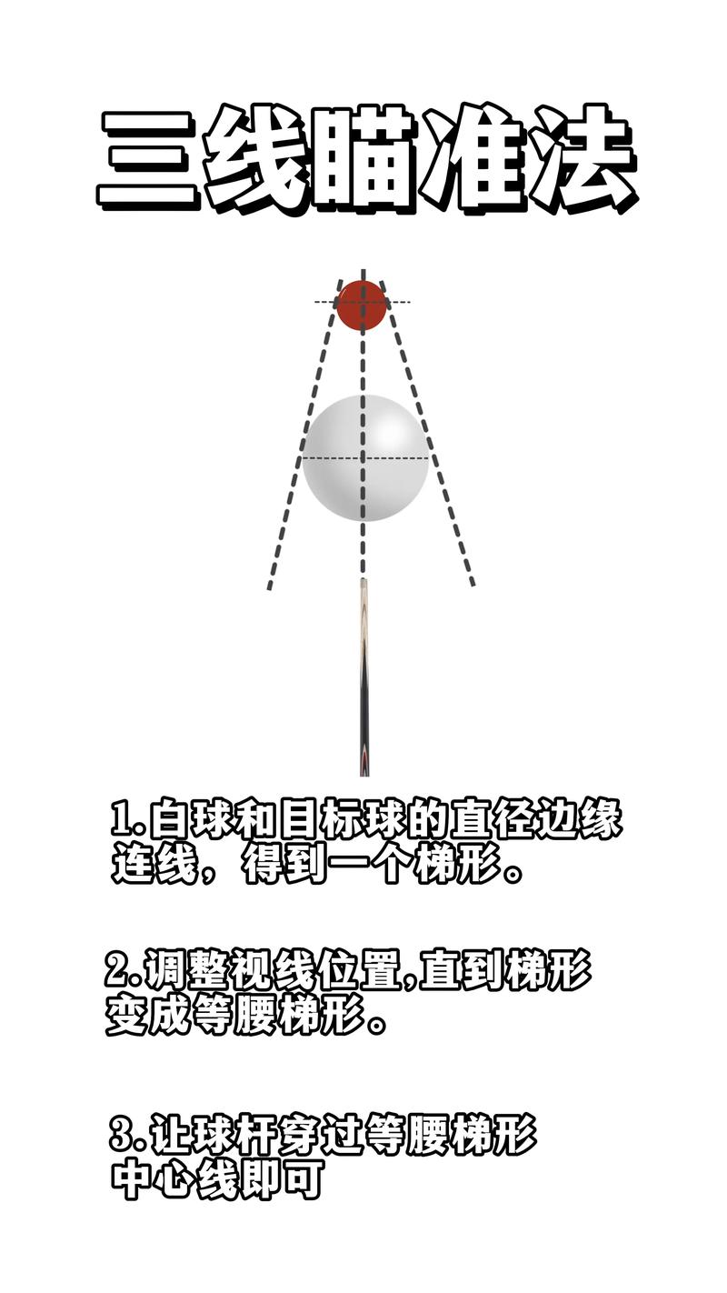 辅助瞄准台球的
