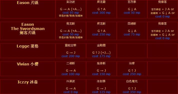 英雄大作战出招表经典版无广告
