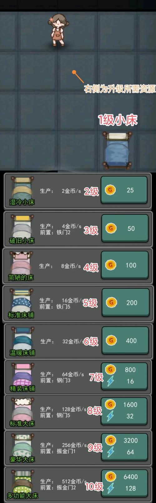 子寒修改版本躺平发育