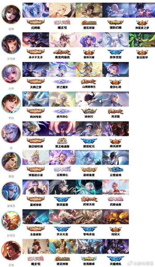 王者单机全皮肤下载正式版