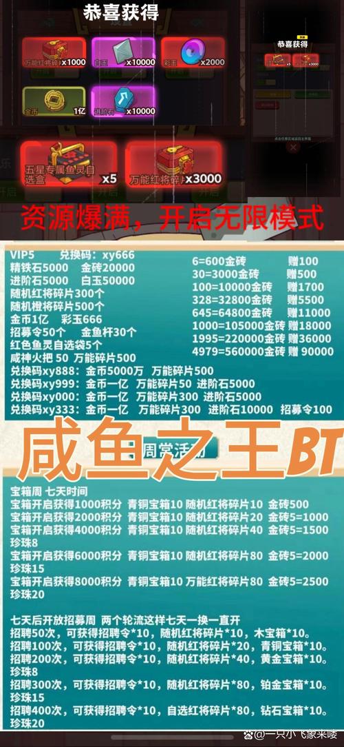 咸鱼之王破解版内购破解版2023
