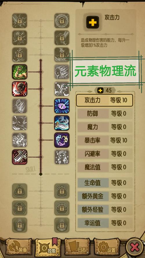 贪婪洞窟全神器正版官方