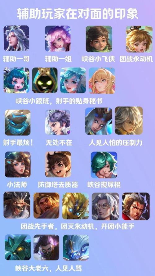 王者悬浮窗付费