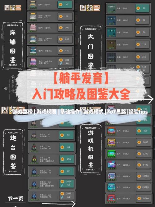 躺平发育内置功