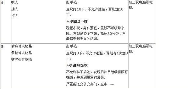 挠痒痒家规按成