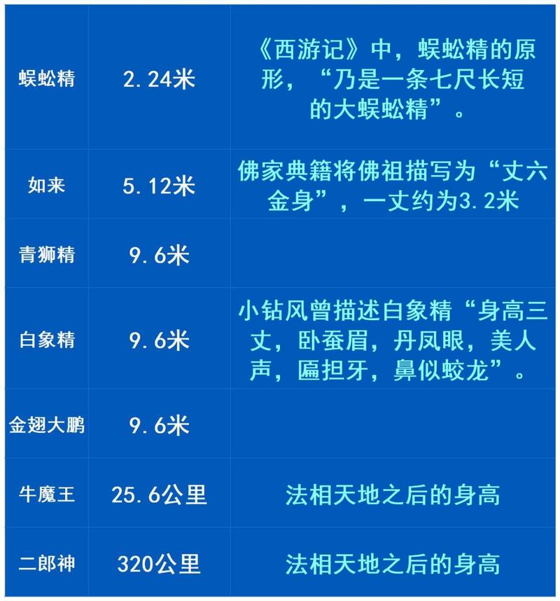 猴哥录入正版软件下载