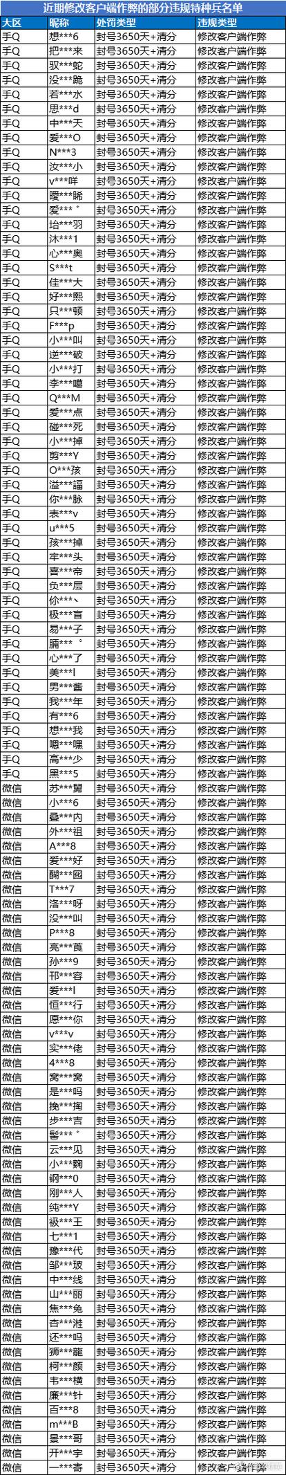 和平精英pak文件